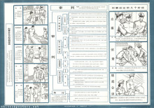 Popularization of general legal knowledge wall charts