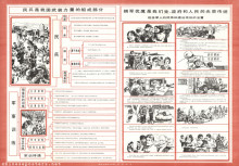 Popularization of general legal knowledge wall charts